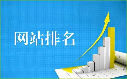 廣州網站關鍵詞排名核心方法