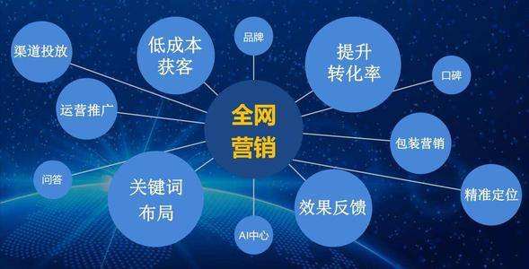 海南省旅游發展委員會啟動全網營銷行動計劃