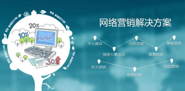 2020布局全網營銷，必須掌握的6個互聯網推廣思維模式