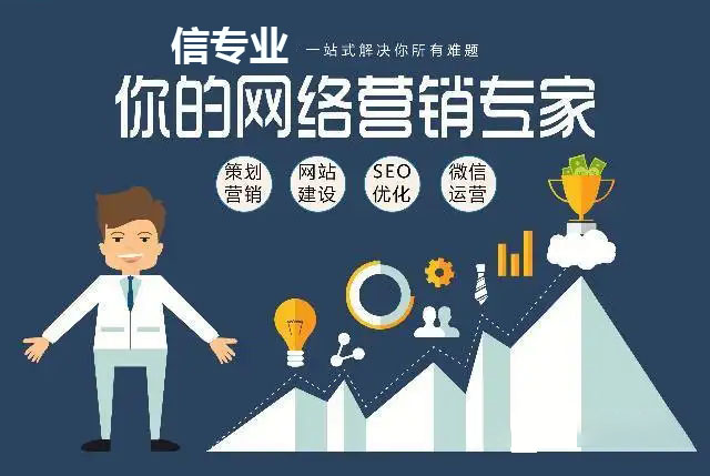 企業應該如何選擇網絡營銷推廣公司?