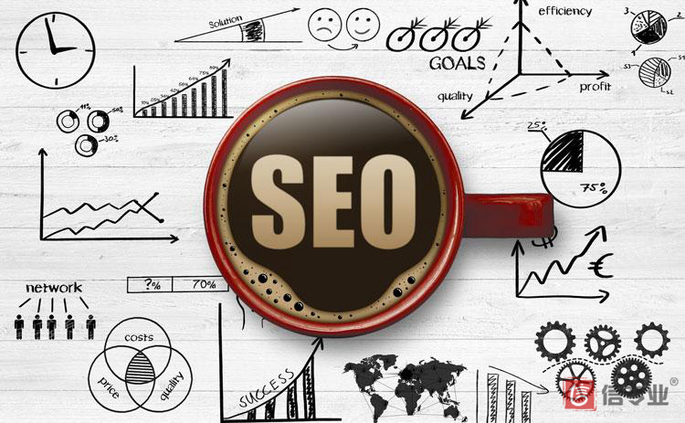 SEO，SEO優化，關鍵詞優化，SEO成本