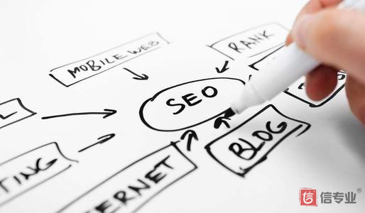 SEO，SEO優化，關鍵詞優化，SEO成本